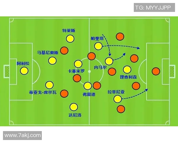 广州足球队在世界杯中的速度表现分析与战术探讨 广州足球队在世界杯中的速度表现分析与战术探讨