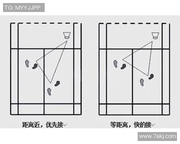 杭州羽毛球队的战术控制与训练策略深度解析 杭州羽毛球队的战术控制与训练策略深度解析