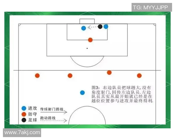 足球明星带你了解踢足球的基本规则与技巧解析 足球明星带你了解踢足球的基本规则与技巧解析